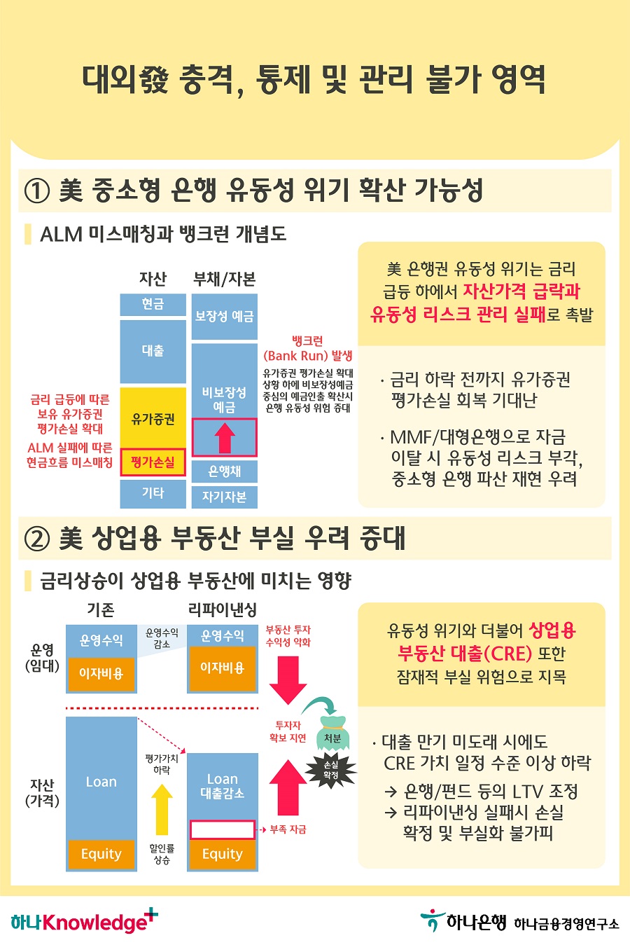 3번 이미지